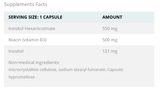 Niacin Sans Rougeur