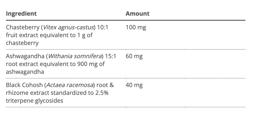 Chasteberry Plus