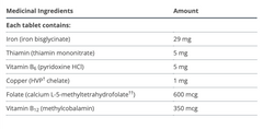 Hemagenics