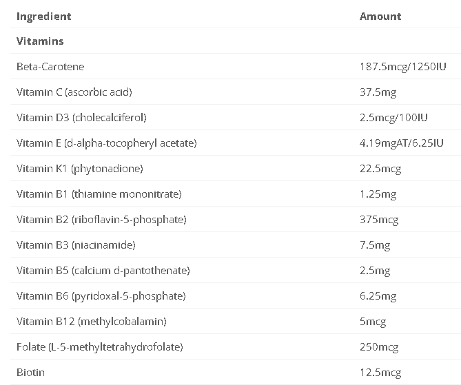 Prenatal Formula