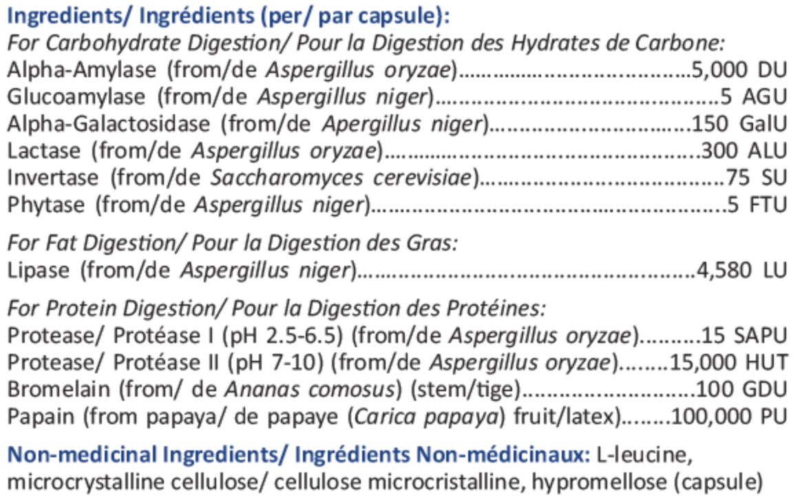 Supreme Zyme-Aid Extra Fort (Enzymes digestives)