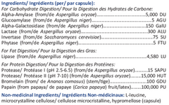 Supreme Zyme-Aid Extra Fort (Enzymes digestives)