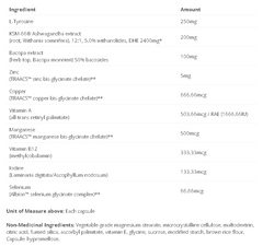 Thyroid Matrix BA