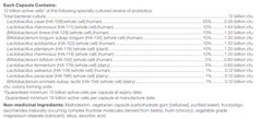 Probiotic-Pro12™ · 12 Billion Active Cells