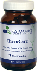 ThyroCare
